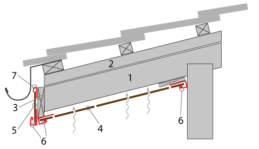 схема диагональной подшивки карниза